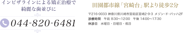 TEL.044-820-6481 田園都市線「宮崎台」駅より徒歩2分 〒216-0033 神奈川県川崎市宮前区宮崎2-9-3 メゾン･ド･バッハ2F 診療時間　午前 8:30～12:00　午後 14:00～17:30 休診日　水曜日・日曜日・祝日
